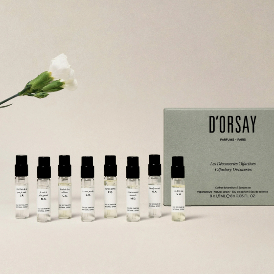 Olfactory discoveries