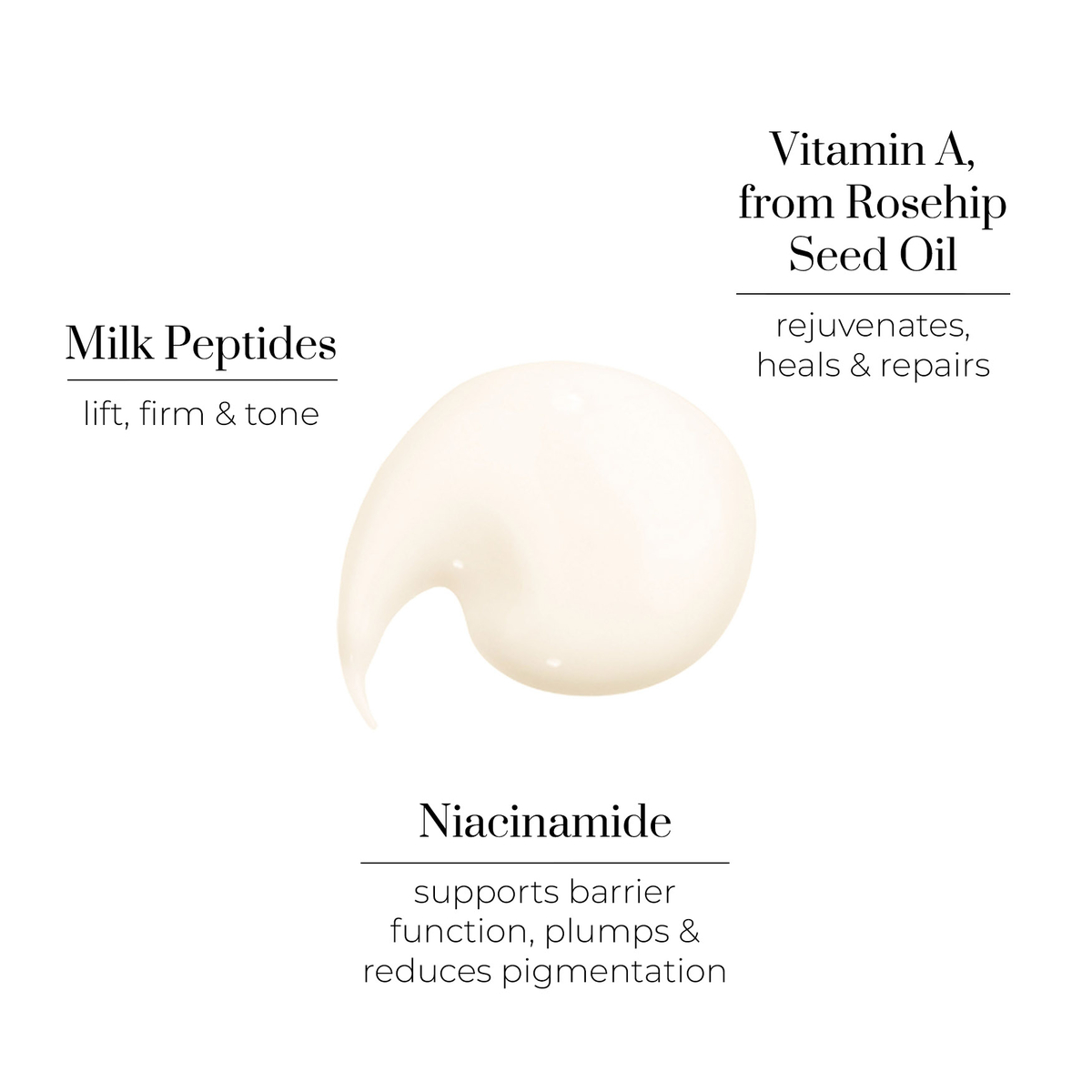 Nutri Active Day Cream