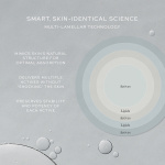 Skin Activator Skin Activator