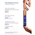 The Retinol Serum