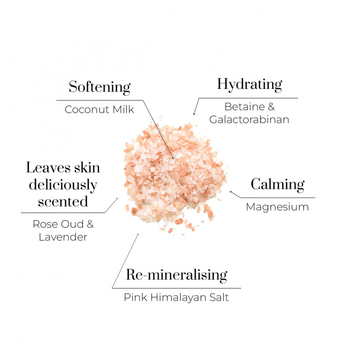 Moon Salts in the group Bath and Body / Bath at COW parfymeri AB (101379)