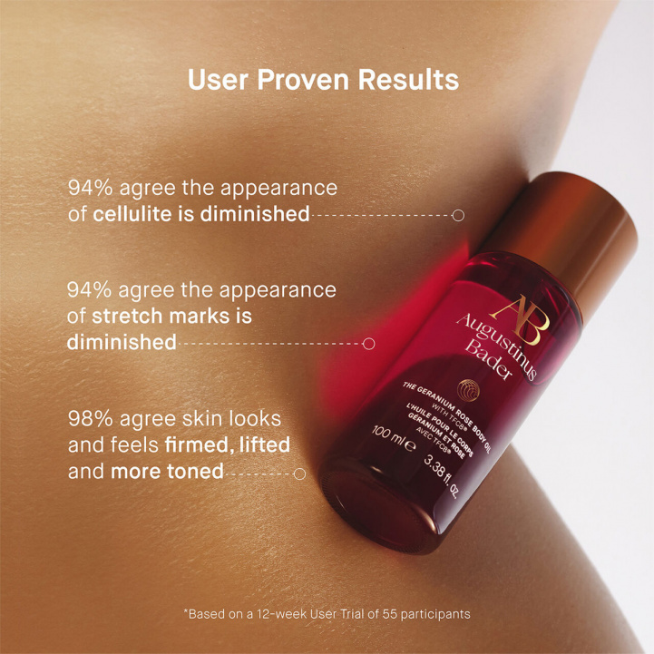 The Geranium Body Oil in the group Bath and Body / Oils at COW parfymeri AB (101593)