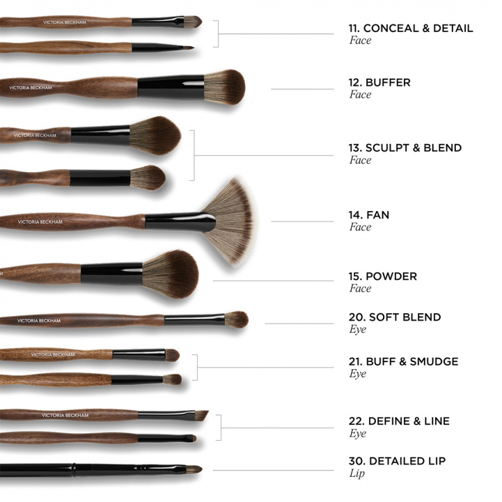 30. Detailed Lip Brush i gruppen Penslar och Redskap / Penslar hos COW parfymeri AB (101701)