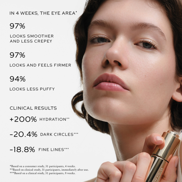 Eye Activator i gruppen Hudvård / Ögon hos COW parfymeri AB (101757)