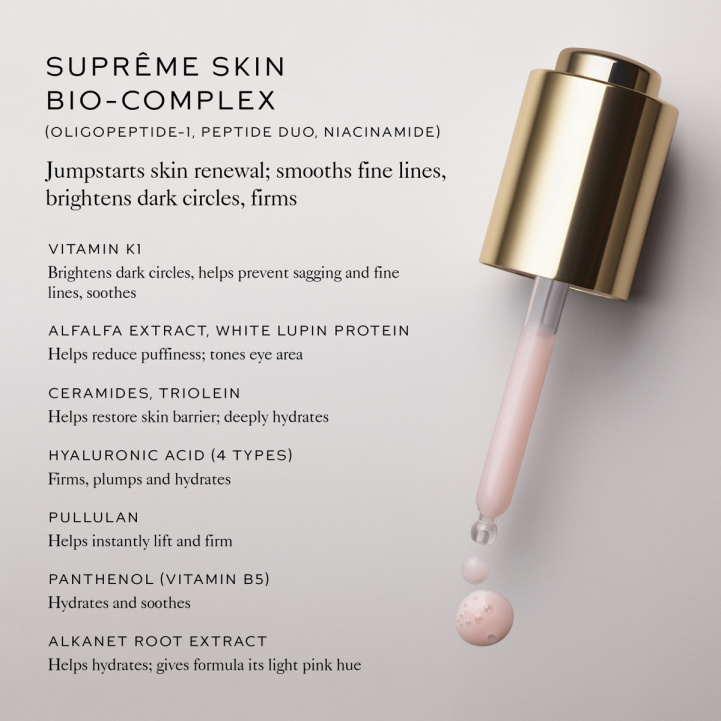 Eye Activator i gruppen Hudvård / Ögon hos COW parfymeri AB (101757)