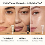 Tinted Moisturizer Light Revealer Natural Skin Illuminator SPF 25