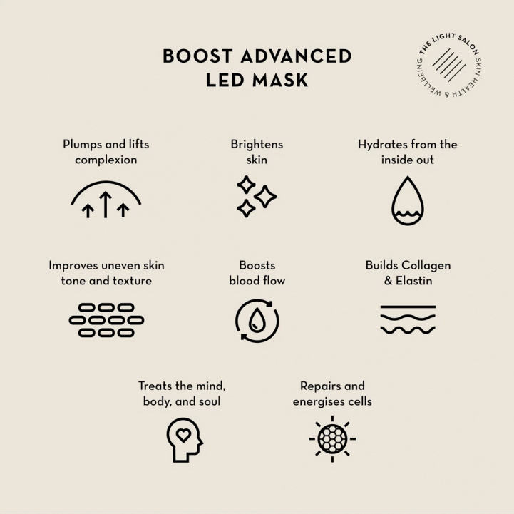 Boost LED Face Mask i gruppen Hudvård hos COW parfymeri AB (IS00186)